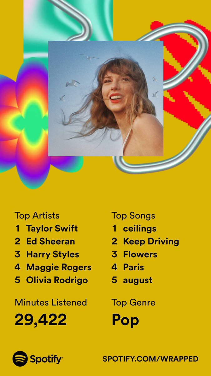 lauz ⋒ tweet media