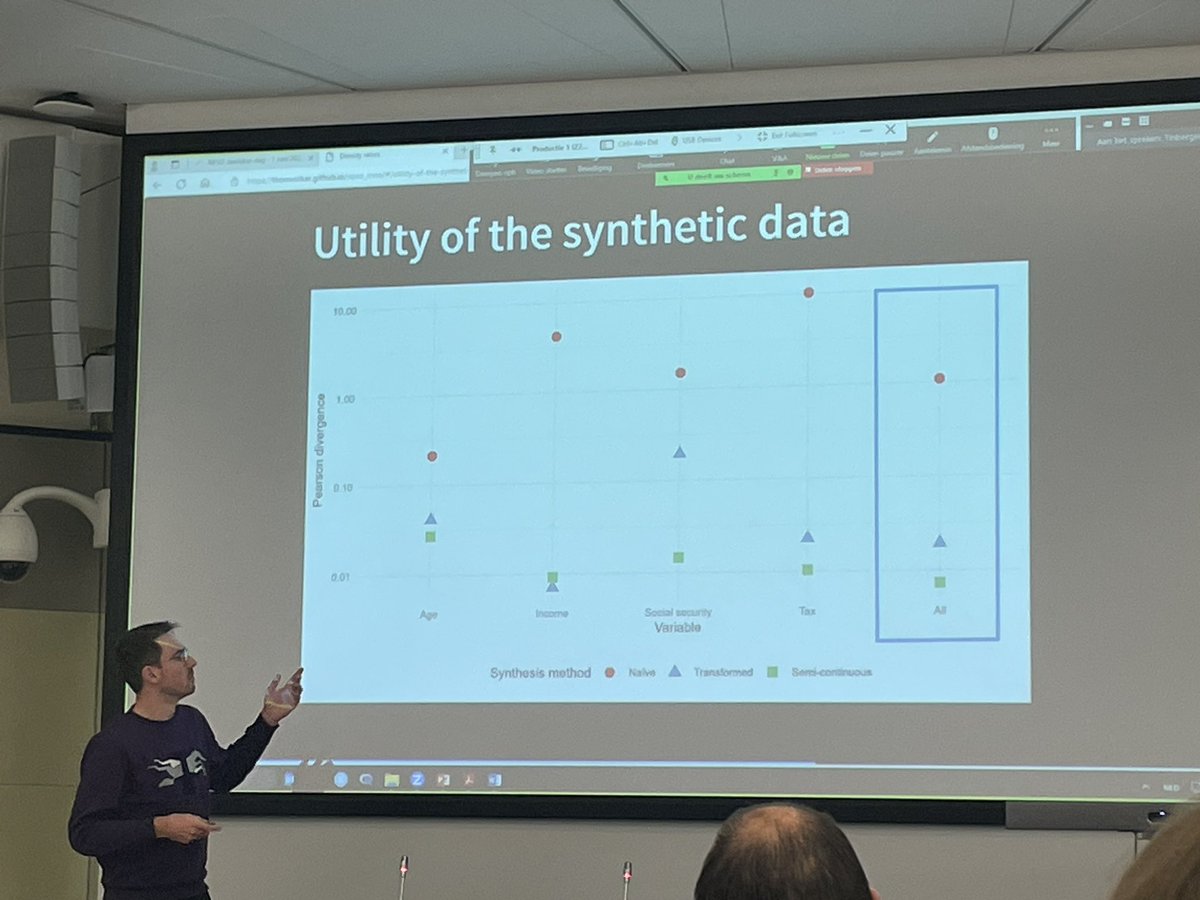 LISS panel (@liss_panel) on Twitter photo Question: is synthetic data, based on real, not openly available privacy sensitive data, a viable alternative for initial analyses and model building?
Thom Volker <a href="/UniUtrecht/">Utrecht University</a> presents Density Ratios for evaluating & improving utility for synthetic data. <a href="/centerdata/">jean cul les fachos</a> #NPSO Question: is synthetic data, based on real, not openly available privacy sensitive data, a viable alternative for initial analyses and model building?
Thom Volker <a href="/UniUtrecht/">Utrecht University</a> presents Density Ratios for evaluating & improving utility for synthetic data. <a href="/centerdata/">jean cul les fachos</a> #NPSO