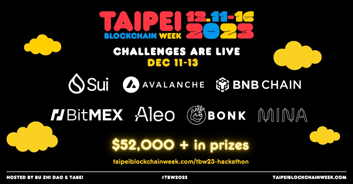 TaipeiWeek's tweet photo. 🚀 HACKATHON CHALLENGES ARE LIVE 🚀

With a NEW prize pool of $52,000+ USD check out our challenges and start brainstorming your next big project. Are you ready to win?

🎫 Sign Up: https://t.co/kDCM053M2t
🏆 All challenges: https://t.co/X2dx4UAwtl
 🗓Dec 11 - 13, 2023 https://t.co/vgK0QxftjP