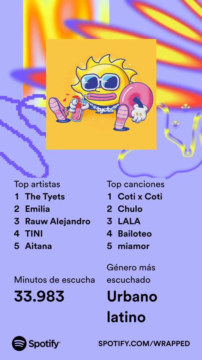 Me encantó jajajaja! #SpotifyWrapped2023