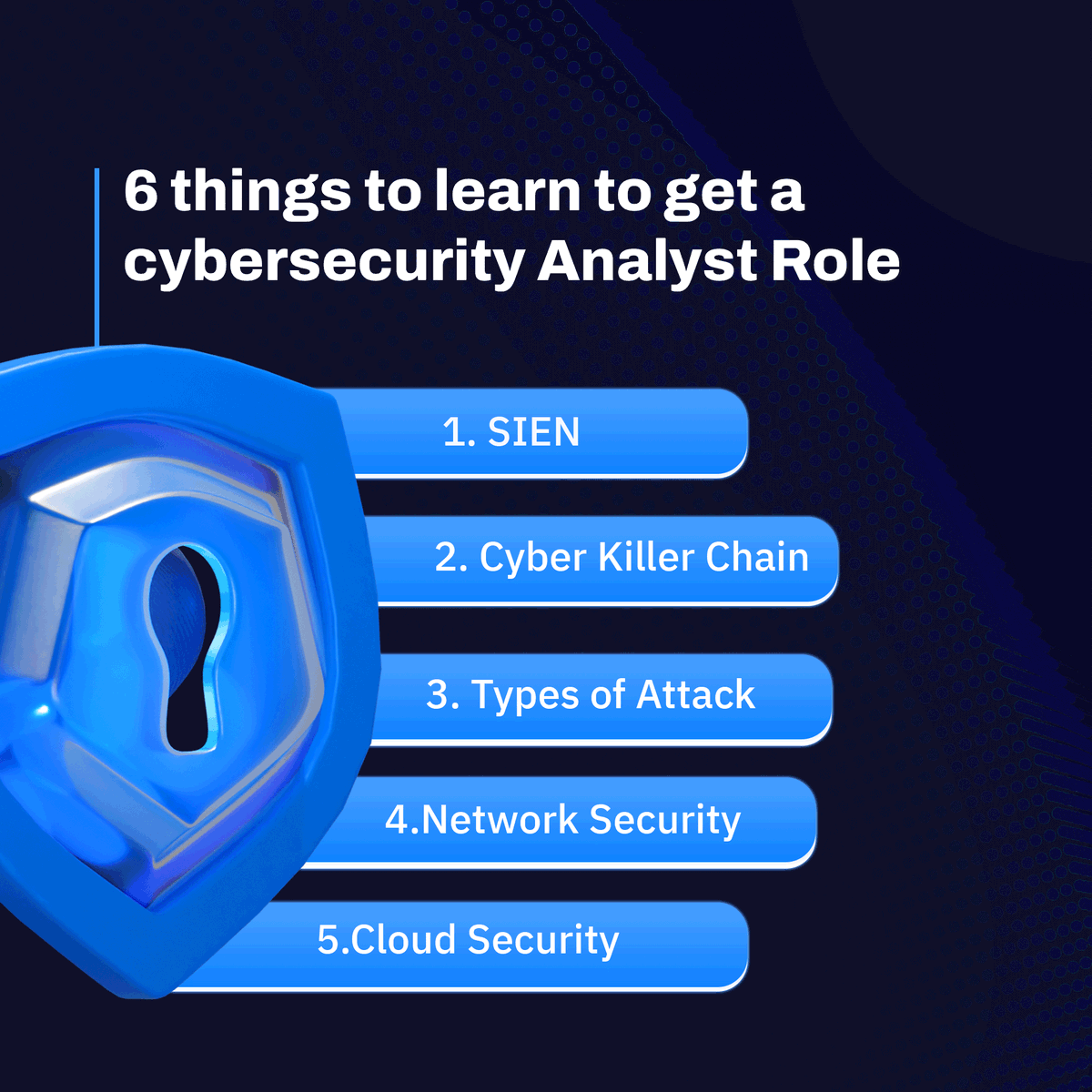 im_tolumichael's tweet photo. Here are a few things to start learning when trying to get your first job as a #CybersecurityAnalyst

Embrace a #strategic learning approach, mastering essentials gradually and elevate your journey in the #cybersecurity field

#CybersecurityTruths #StandOutInTech #CareerSuccess https://t.co/7dz5ka6Izm