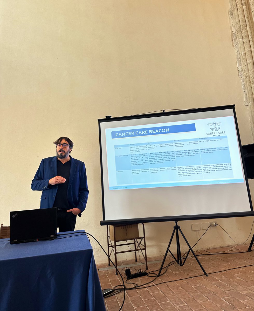 Cancer Beacon tweet media