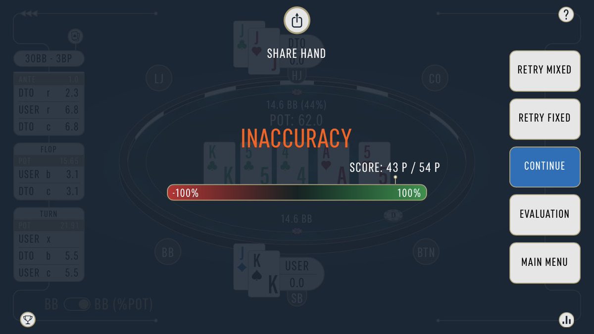 Aranmcbride's tweet photo. @DTOPoker @DominikNitsche This option doesn’t seem available to me. I just checked out a video showing the option to select coach but it’s not here. I’m sure I’m missing something. https://t.co/VHl5mWMFZs