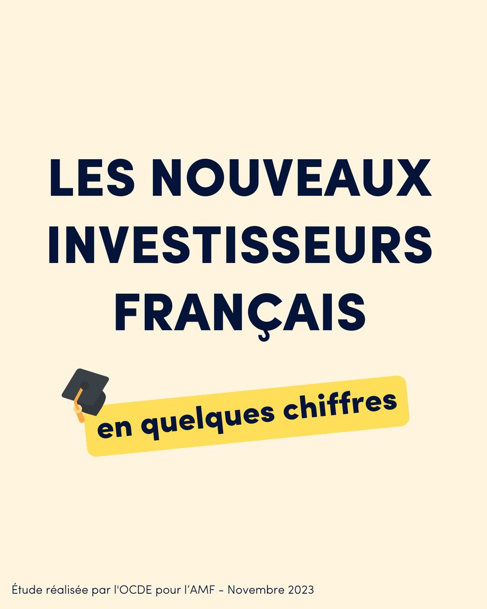 Moniwan_FR's tweet image. [#ÉducationFinancière] 🎓 Si une récente étude de l’@OCDE_fr pour l&apos;@AMF_actu révèle que plus de 50% des nouveaux investisseurs 🇫🇷 a moins de 35 ans, elle montre aussi qu&apos;ils surestiment leurs connaissances financières, ce qui aurait tendance à biaiser leur perception du risque.