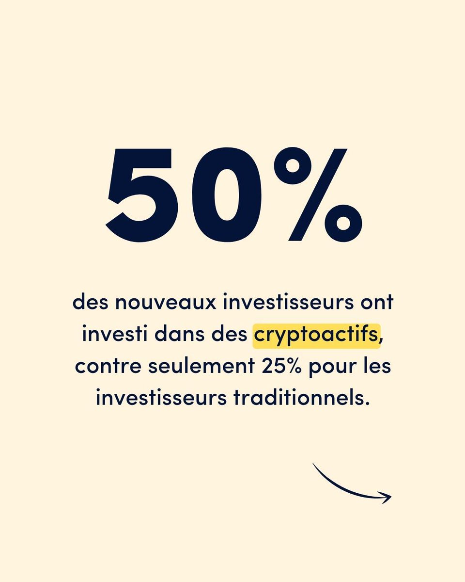 Moniwan_FR's tweet image. [#ÉducationFinancière] 🎓 Si une récente étude de l’@OCDE_fr pour l&apos;@AMF_actu révèle que plus de 50% des nouveaux investisseurs 🇫🇷 a moins de 35 ans, elle montre aussi qu&apos;ils surestiment leurs connaissances financières, ce qui aurait tendance à biaiser leur perception du risque.