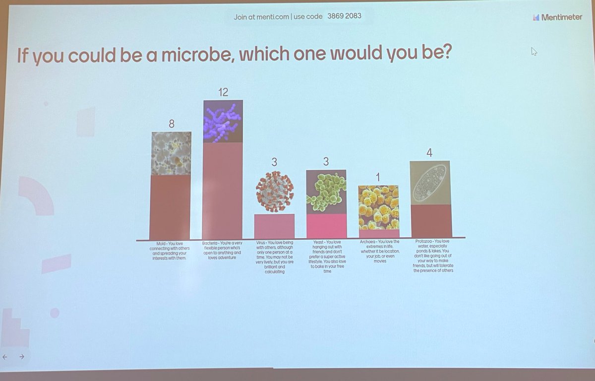 Arshnee Moodley (@arshneem) on Twitter photo Excited to be in snowy Uppsala for the <a href="/reactgroup/">ReAct - Action on Antibiotic Resistance</a> workshop on “Impactful approached for community-wide engagement on antibiotic resistance” in snowy Uppsala #CEworkshopUppsala #communityengagement #AMR <a href="/amrhub/">CGIAR_AMRhub</a> <a href="/ILRI/">ILRI.org</a> Excited to be in snowy Uppsala for the <a href="/reactgroup/">ReAct - Action on Antibiotic Resistance</a> workshop on “Impactful approached for community-wide engagement on antibiotic resistance” in snowy Uppsala #CEworkshopUppsala #communityengagement #AMR <a href="/amrhub/">CGIAR_AMRhub</a> <a href="/ILRI/">ILRI.org</a>