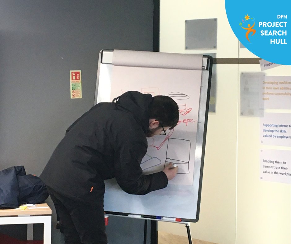 PSearchHull's tweet photo. This week our interns have been exploring the different ways we communicate non-verbally. Our interns have turned their hands to drawing, acting and BSL. Can you have a guess at what they are trying to transmit? https://t.co/Dqm4PN7XDx