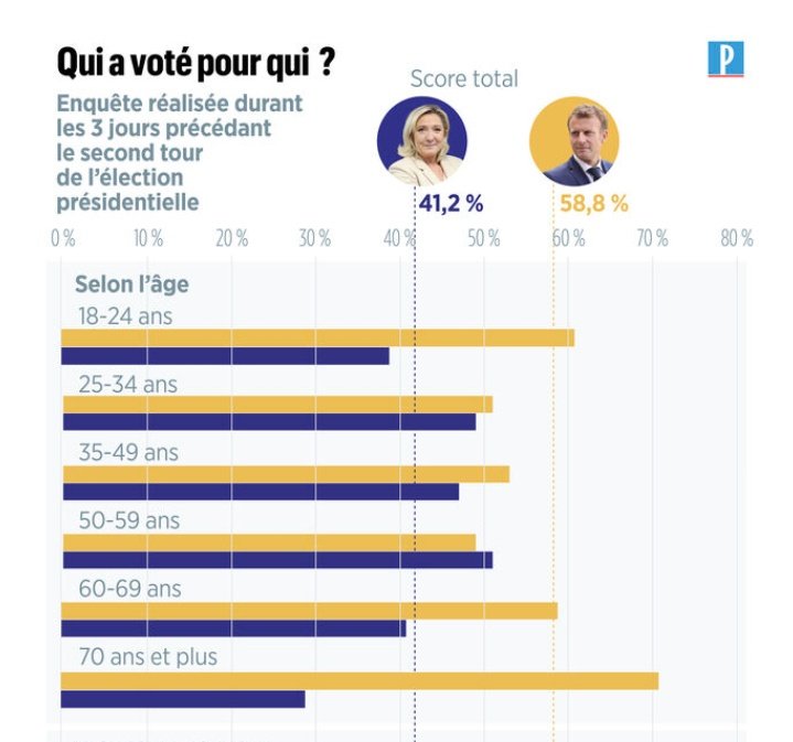 fosse sCeptique 🇫🇷 tweet media