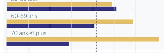 fosse sCeptique 🇫🇷 tweet media