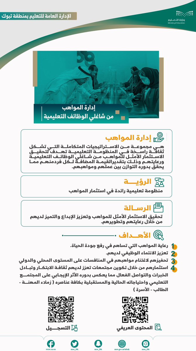 📌عممت إدارات التعليم على منسوبيها من شاغلي وشاغلات الوظائف التعليمية؛ ممن لديهم قدرات ومواهب في مجال أو أكثر من مجالات الموهبة؛ تسجيل طلب الترشيح للالتحاق ببرنامج: "مجتمعات المواهب لشاغلي الوظائف التعليمية"
يمكنك للمعلمين و للمعلمات التسجيل خلال هذه الفترة حسب آلية كل إدارة