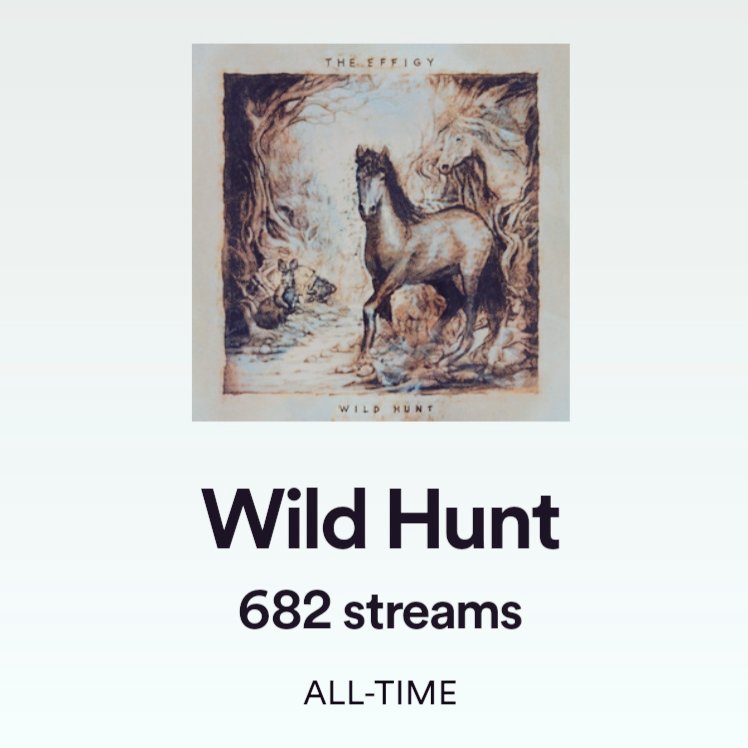 How'd that happen?! Thank you so much for over 600 streams on Wild Hunt in its first month!

#altrock #gothic #gothicrock #symphonicmetal #alternative