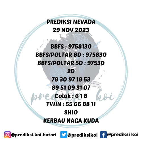 prediksikoi's tweet photo. PREDIKSI NEVADA
29 NOV 2023

⚠️Tetap UPS⚠️
NO MAHAR | NO BERBAGI | 100%GRATIS.
info pasaran lain chat saja GRATIS.

#togelnevada #togel #togelterpercaya #togelakurat #prediksitogel #prediksiakurat #prediksinevada #prediksitogel #angkamain #angkajitu #angkatogel #kepritogel https://t.co/2TixhPlPef
