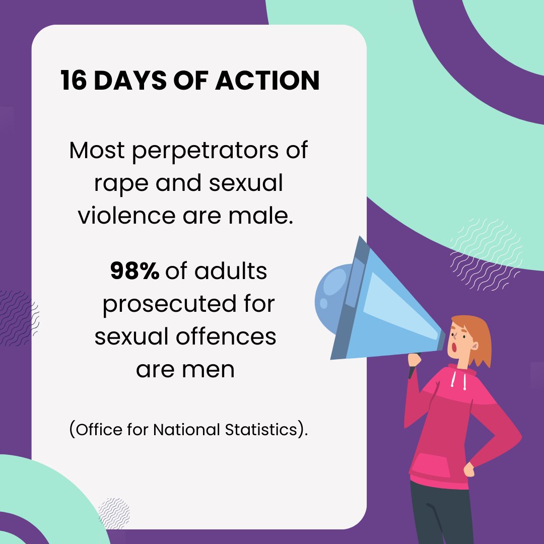 Day 5 of 16 Days of Action

It is important to recognise the gendered-context of sexual violence; the majority of victims and survivors are women and girls and the majority of perpetrators are men. 
#16daysofaction #violenceagainstwomenandgirls #endinggenderbasedviolence