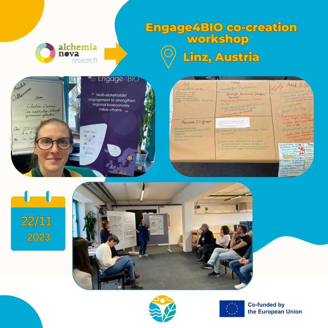 📣On November 22, Helen Dolinsek from <a href="/alchemia_nova/">alchemia-nova</a> introduced the #FUTURAL project at the 4th co-creation workshop of <a href="/Engage4BIO/">Engage4BIO</a> project in Linz, Austria! 
Circular bio-economy is one of the five domains in #FUTURAL that will embody innovative solutions for rural areas.🏘️
