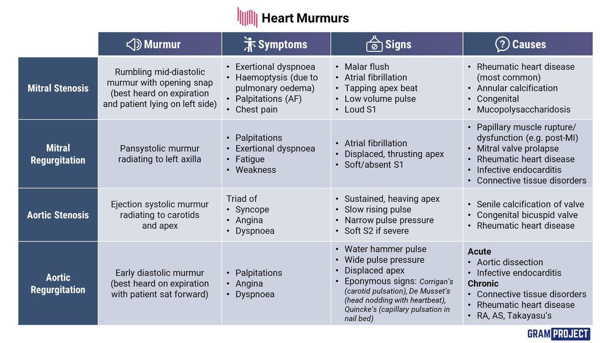 Medical_MD1 tweet picture