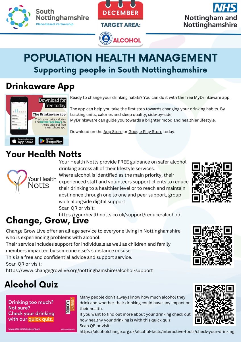 Your December supporting people with health newsletter is now ready #HealthTips #alcoholawareness #alcoholfree @SouthNottsPBP @NHSNotts @NHSNottsCounty