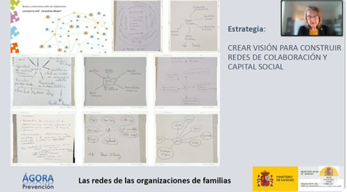 PlataformaFerya's tweet photo. Todas las Organizaciones de #Familia tienen una red, aunque no la vean. El #ProgramaFERYA apoya a que estas organizaciones visualicen esta red, la activen y potencien. Esto tiene que ver con el #empoderamiento.
#ÁGORA @IrefreaEs @PNSDgob https://t.co/OC6YhmKQx9