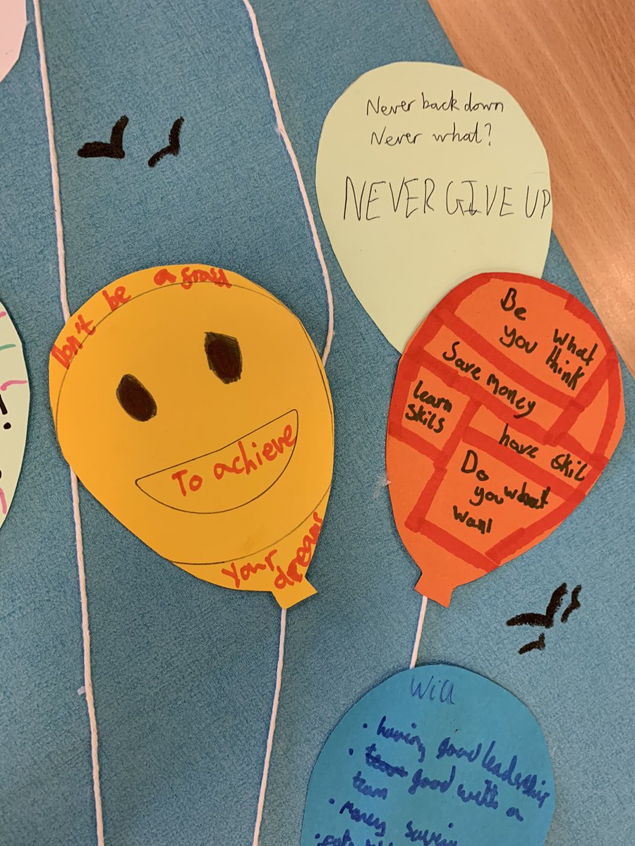 As we wrap up our #NatWestThrive journey we thought we’d share some work we’ve done to #BuildSkills and #Resilience in #YoungPeople and how they can continue that practice &amp; share their thoughts, feelings &amp; ideas!! #YouthWork #Activity #MoneyMindset <a href="/NatWestGroup/">NatWest Group</a> <a href="/natyouthagency/">NYA</a>