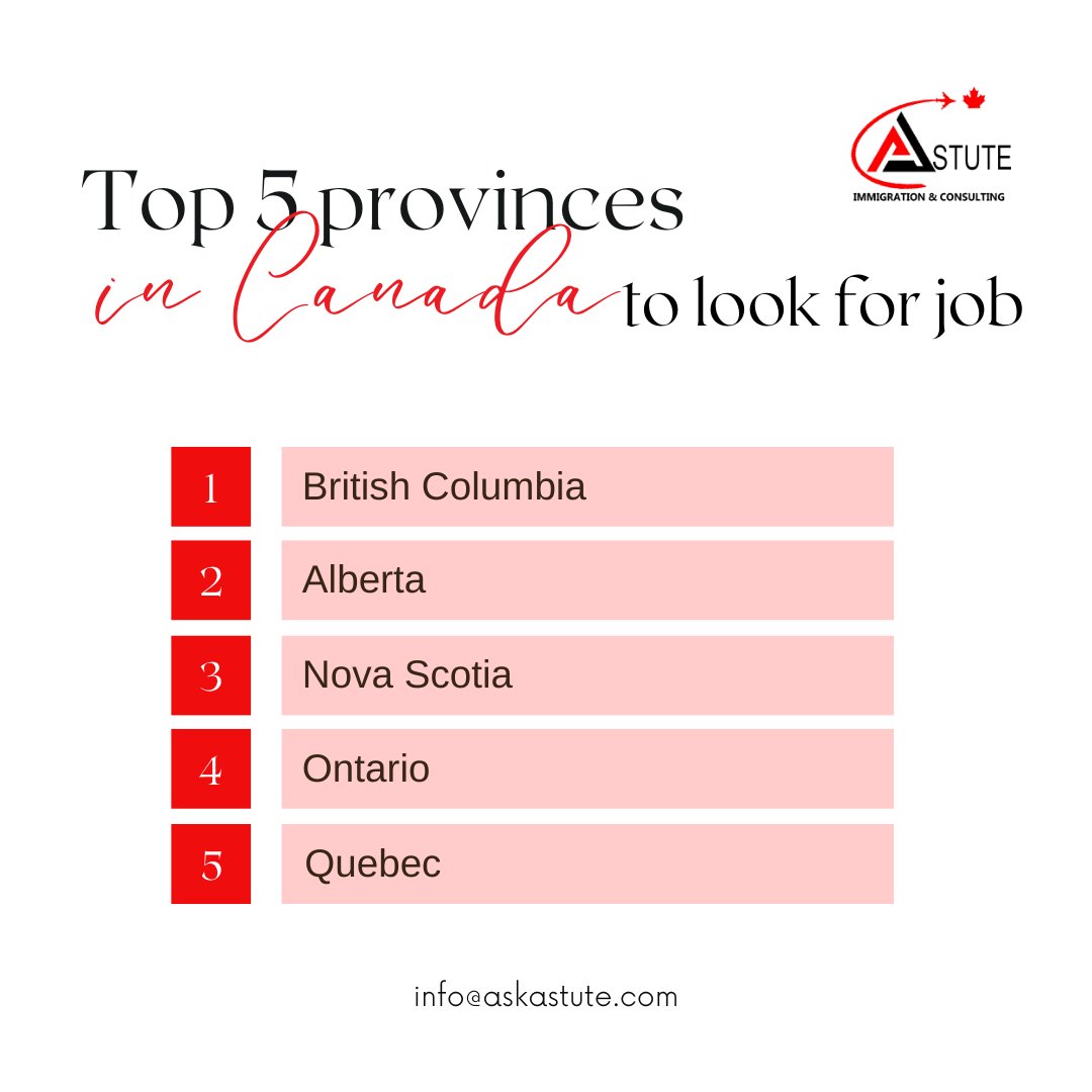 These are our top 5 provinces in Canada to find a job. 
 
Which province are you going for?

#astuteimmigration #workincanda #canadavisaconsultants #studyincanada #relocateabroad #relocatetocanada #lifeincanda #canadalife #jobsincanada