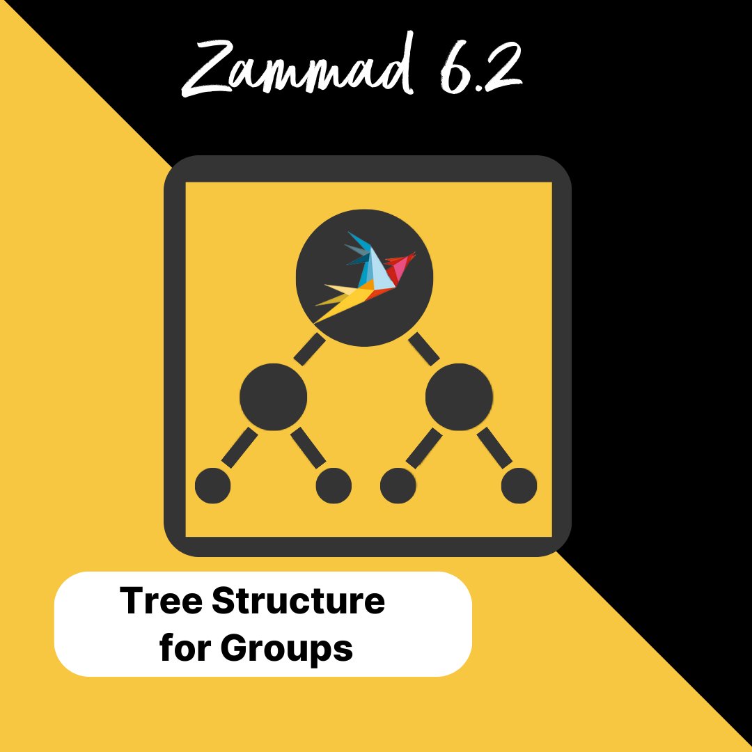 zammadhq's tweet image. NEW FEATURE 📣  Coming soon with Zammad 6.2 🚀

Zammad&apos;s group management is getting an upgrade - like a family tree, connecting parent groups to child groups and even grandparent groups. For more: stay tuned😉

#ticketingsystem #opensource #helpdesk #zammad #saas #featurerelease