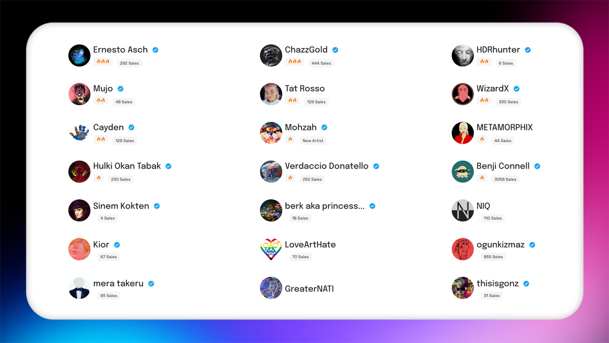 🔥 TRENDING! 🔥

This week's Trending Creators! 👀💎

<a href="/ernestoasch/">Ernesto ASCH</a> <a href="/Mucteba_Seyit/">Mujo 🔳</a> <a href="/Cayden_and_Nico/">Cayden | Christie's | DRiP | Salvor 🔺💧🌈🤖</a> <a href="/hotabak/">hulkiokantabak.eth</a> <a href="/sinem_kokten/">Sinem Kökten</a> @kior_art <a href="/mera_takeru/">mera takeru / crypto artist</a> <a href="/chazz_gold/">chazzgold.eth</a> <a href="/TATR0SS0/">Tat</a> <a href="/MoisesArtGalery/">Moisés Pereira - $XTZ - $SOL - $ETH</a> <a href="/verdacciodona/">Verdaccio Donatello</a> <a href="/berkozdemir/">berk.eth princesscamel.eth berxhain.eth</a> @StefanStignei <a href="/HDRhunter_AI/">HDRhunter</a> <a href="/WizardX_0x/">WizardX</a> @metamorphix_art