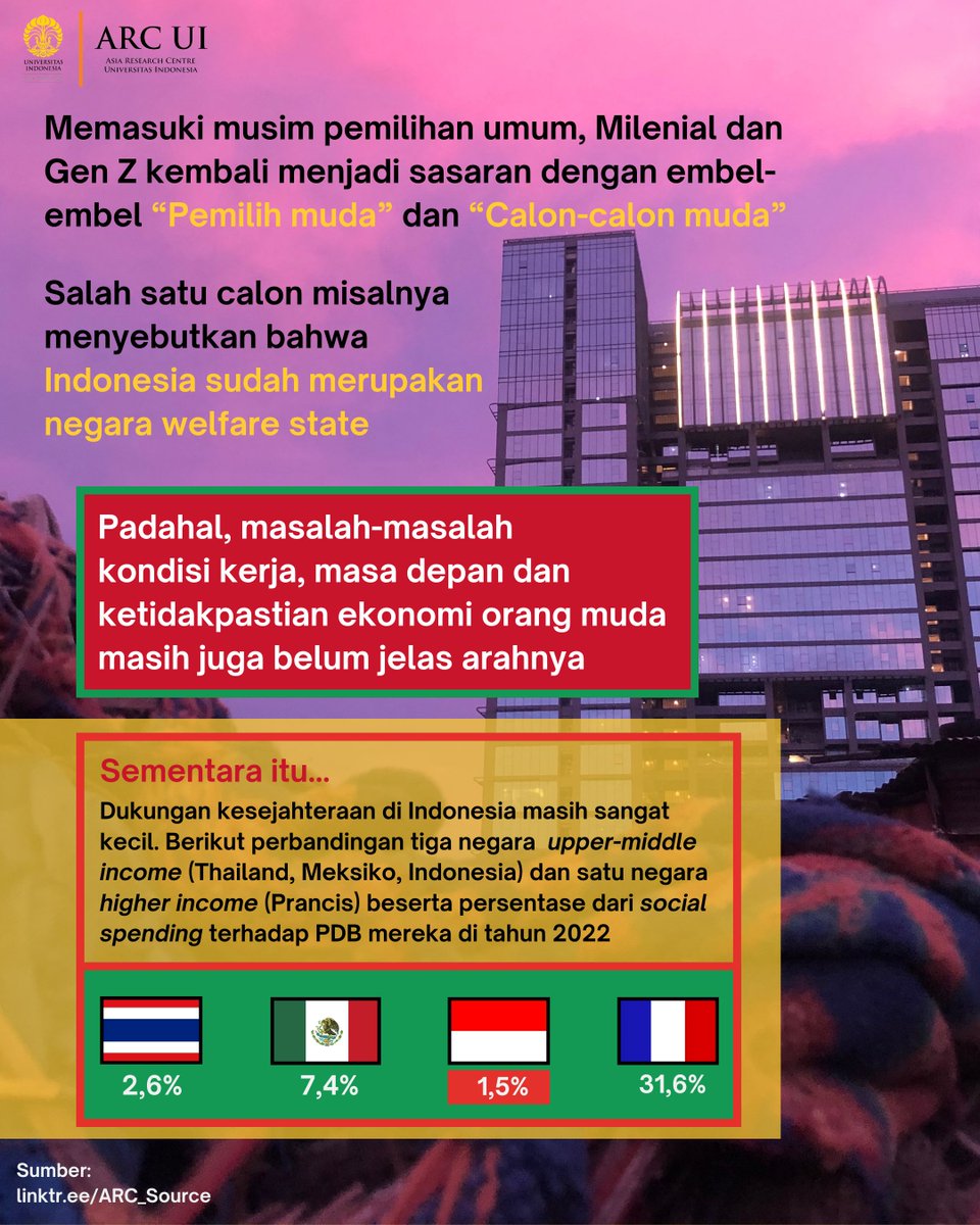 ui_asiarc's tweet photo. Semakin mendekati pemilu, kita juga perlu semakin sadar bahwa ketidakpastian kerja, ketimpangan, dan ketidakadilan sebagai persoalan serius dan berakar di dalam sistem ekonomi dan politik yang kita jalani saat ini. https://t.co/15v0blNlKf