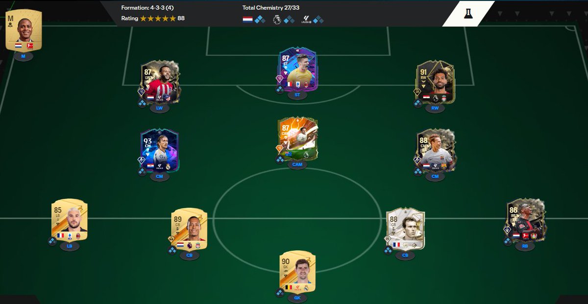 Dit team had gister nog volledige chemistry... Visuele glitch?