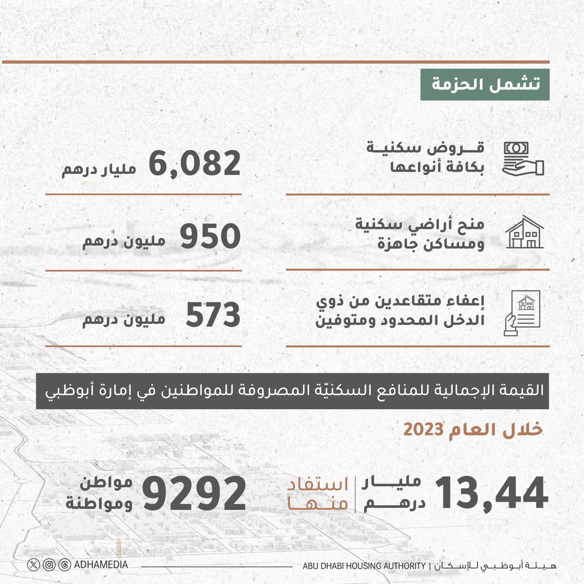 هيئة أبوظبي للإسكان | Abu Dhabi Housing Authority tweet media