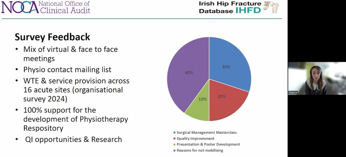 National Office of Clinical Audit (@noca_irl) on Twitter photo Shanice Vallely, Health and Social Care Professions Representative on the IHFD Governance Committee & Senior Physiotherapist <a href="/MaterPhysio/">MMUH Physiotherapy</a> speaks now about the importance of early mobilisation post-op for hip fracture patients. 86% of patients were mobilised on the day of or day Shanice Vallely, Health and Social Care Professions Representative on the IHFD Governance Committee & Senior Physiotherapist <a href="/MaterPhysio/">MMUH Physiotherapy</a> speaks now about the importance of early mobilisation post-op for hip fracture patients. 86% of patients were mobilised on the day of or day