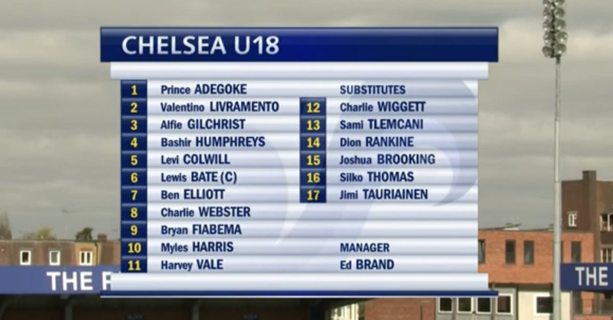 AFC Fylde Academy tweet media