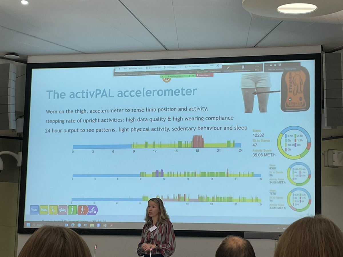 LISS panel (@liss_panel) on Twitter photo Health & physical activity (PA): Inge de Wolf <a href="/amsterdamumc/">Amsterdam UMC</a> presents health benefits of PA @ NPSO.net innovation day. n=600 LISS panelists wore an ActivPAL for a week accurately measuring PA 24/7, versus the recall based SQUASH survey. <a href="/centerdata/">jean cul les fachos</a> <a href="/statistiekcbs/">CBS</a> Health & physical activity (PA): Inge de Wolf <a href="/amsterdamumc/">Amsterdam UMC</a> presents health benefits of PA @ NPSO.net innovation day. n=600 LISS panelists wore an ActivPAL for a week accurately measuring PA 24/7, versus the recall based SQUASH survey. <a href="/centerdata/">jean cul les fachos</a> <a href="/statistiekcbs/">CBS</a>