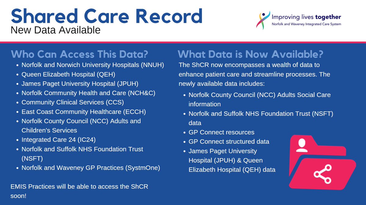 We are pleased to announce a significant development in the Norfolk and Waveney Shared Care Record (ShCR) – data from James Paget University Hospital (JPUH) and Queen Elizabeth Hospital Kings Lynn (QEH) is now live and accessible for authorised organisations. (1/2)