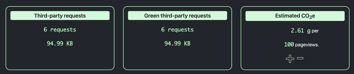 IMalavolta's tweet image. So, apparently, all third-party CSS/JavaScript requests of my personal website are GREEN, with an estimated Co2e of 2.61g per 100 page views. 

Nice project by Fershad Irani: aremythirdpartiesgreen.com

Full results here: aremythirdpartiesgreen.com/test/182e2d789…

#greenweb #sustainableweb