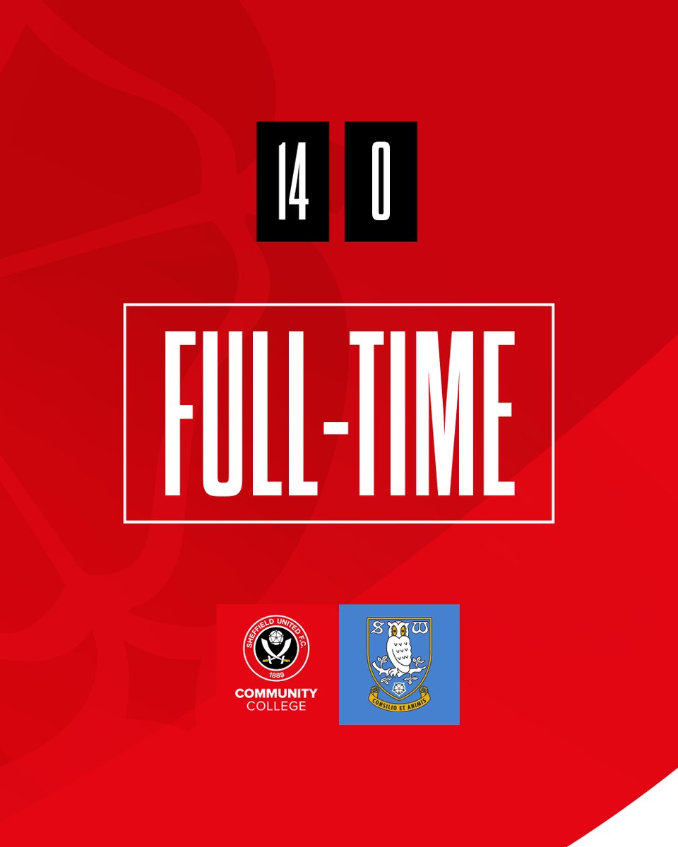 <a href="/LeisureUnited/">Leisure United Sheffield</a> FT: Is it Boxing Day already? 🥊

Goals from Noah Kilcoyne (x2), Charlie Liggatt, Harry Skene (x2), Taylor Mees (x4), Kevin Olszewski (x3), Owen Hartwell &amp; Max Laycock secure the Blades place in the next round of the CEFA Cup. ⚽️⚔️