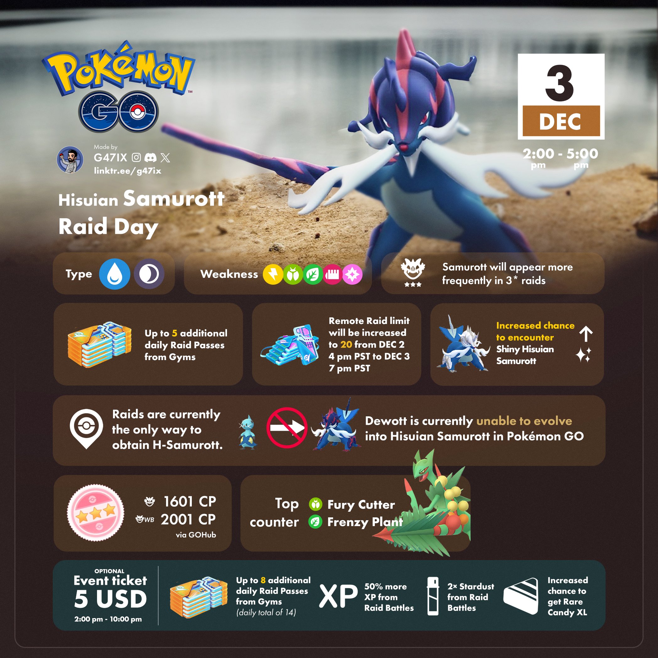 G47IX  Pokémon GO on X: November 2023 Community Day Classic: Mareep # pokemongo  / X