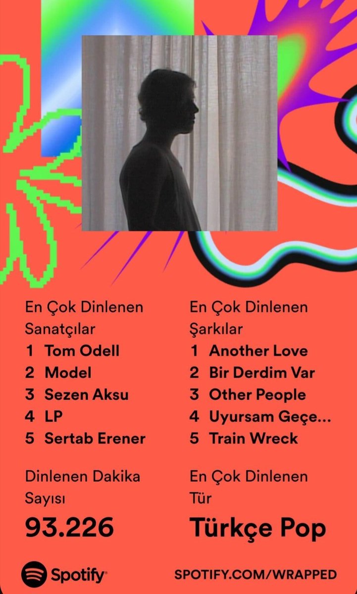 64 gün aralıksız müzik dinlemişim öylede bir ucubeyim:)