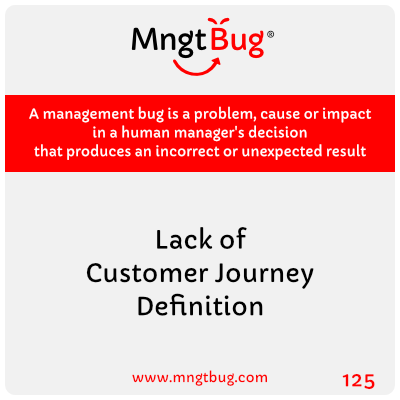 espinheirae's tweet photo. MngtBug 125: Lack of Customer Journey Definition!

Do you know someone who wants to solve this problem? 😉
Share with them!

#humanmngt #mngtbug #problemmapping #iaf_eme #facilitation #iaf_portugal #IAFacilitators #management30 #business #marketing https://t.co/XIN7wWPW6p