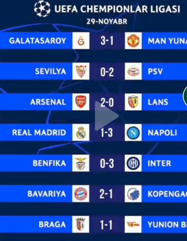 Today prediction game 🏆✅
