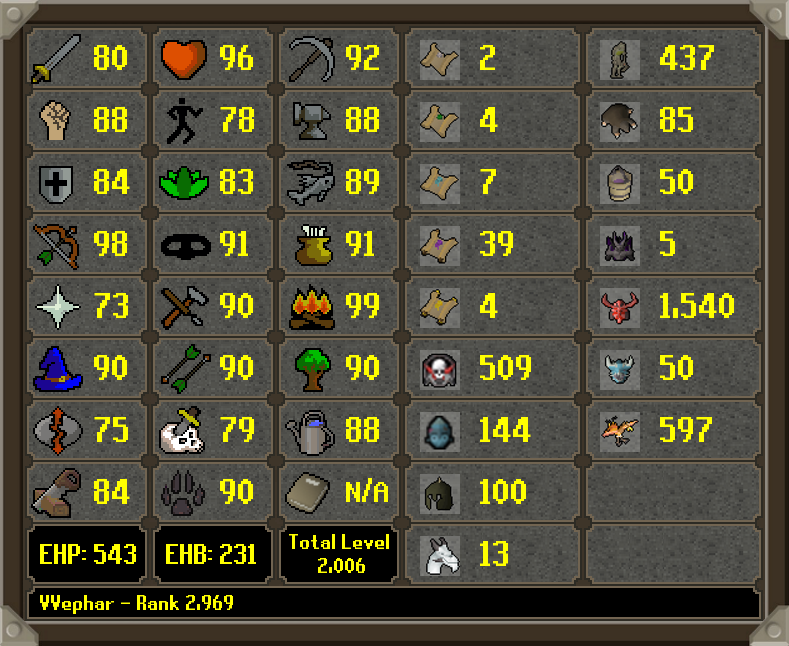 HCIM Deaths tweet media