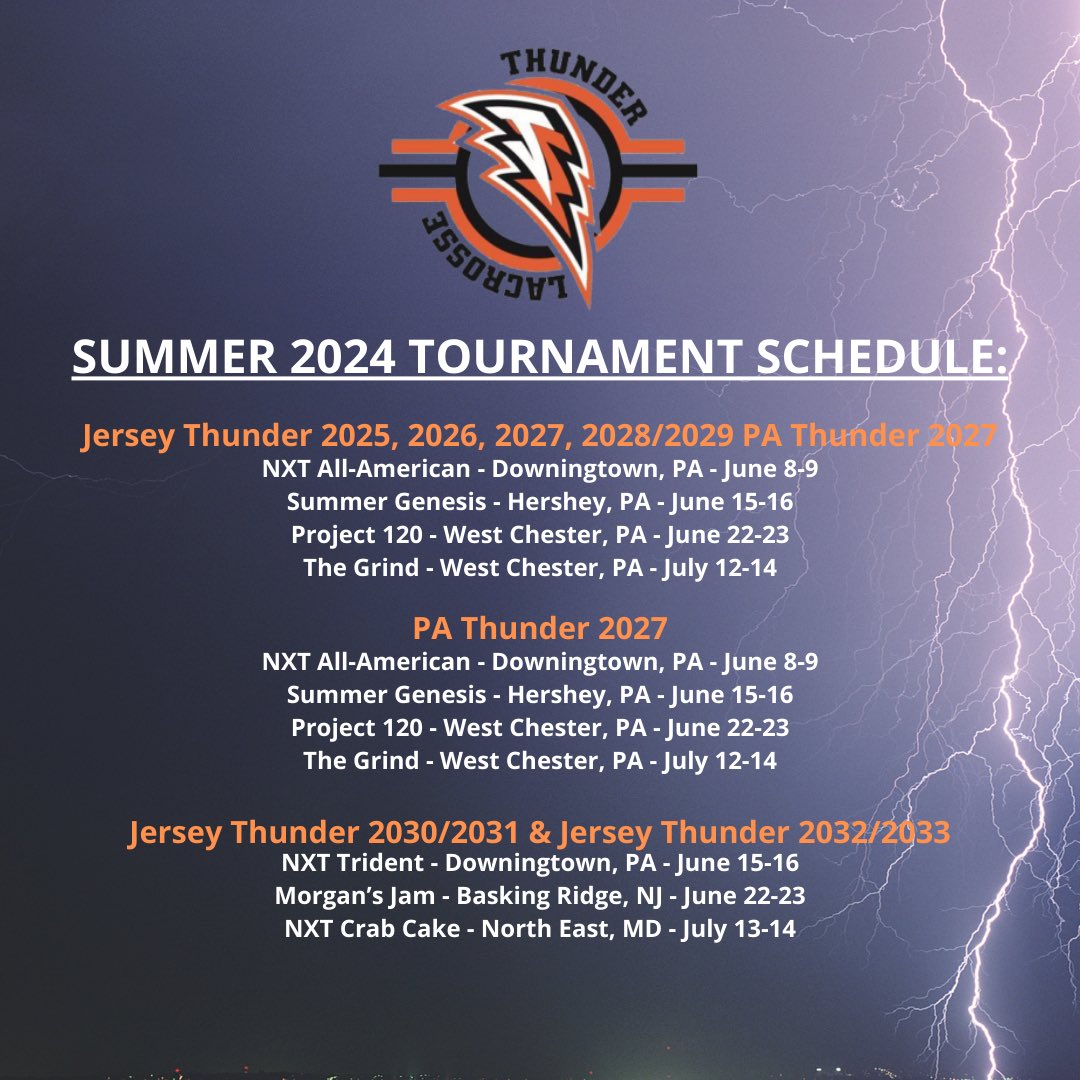 Summer Genesis Lacrosse Tournament 2025 Nj