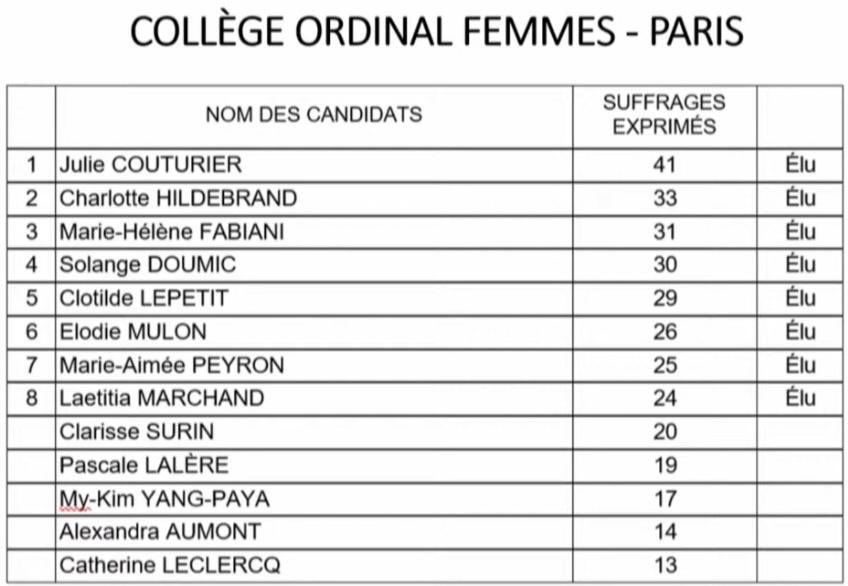 Julie Couturier tweet media