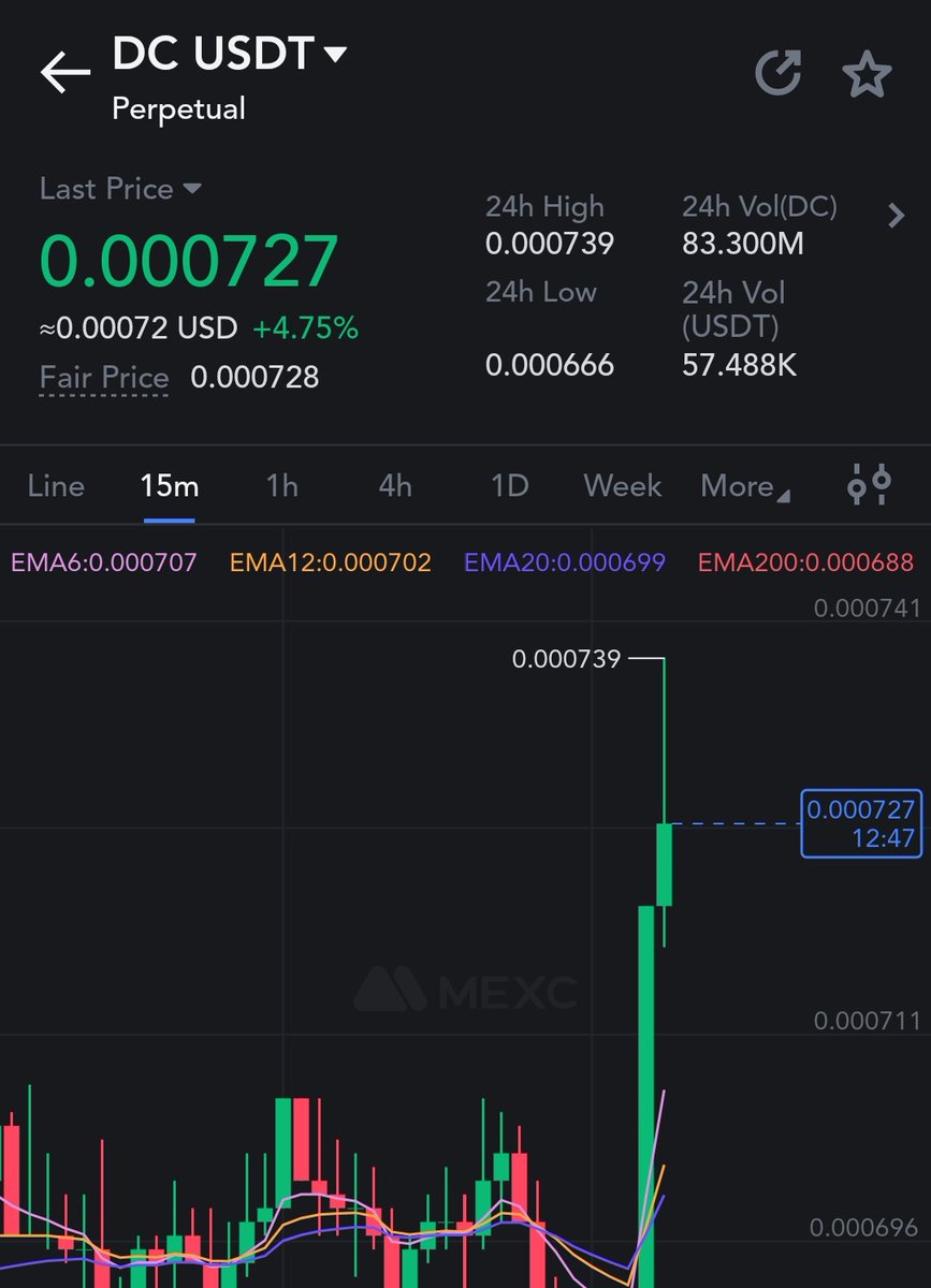 BTCsherlockDOGE's tweet photo. $DOGE to the moon and
$DC #DogeChain to the mars https://t.co/TZEM0kzddJ