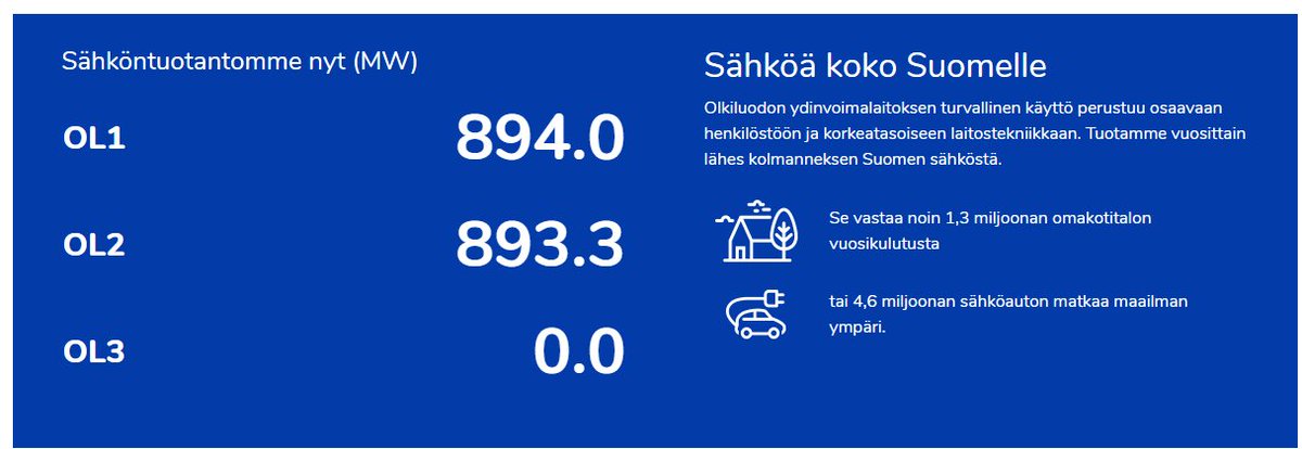 IWR_News's tweet image. Finnland: Neues Atomkraftwerk OL3 wieder abrupt abgeschaltet. Stromproduktion wurde heute, 29. Nov. 2023, um 13:35 Uhr im Turbinenwerk aufgrund eines Beinahe-Unfall-Tests unterbrochen. Die Ursache des Ausfalls wird derzeit untersucht. #Strom #Atomkraftwerke #Kernkraft #Finnland