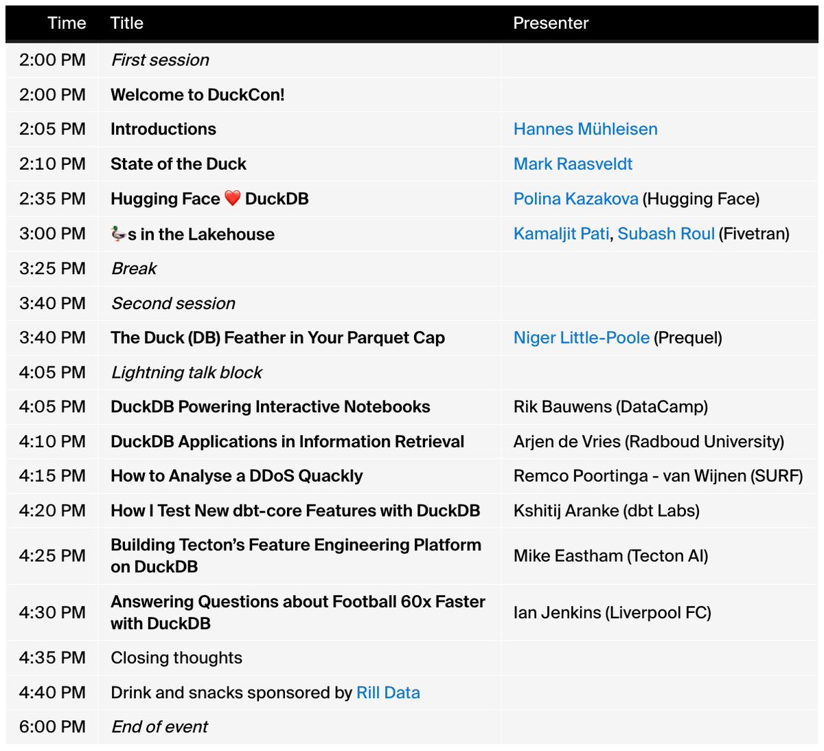 DuckDB (@duckdb) on Twitter photo We published the full programme for DuckCon #4, held in Amsterdam on 2024-02-02 (Friday).
The event starts with an introduction by @hfmuehleisen, followed by the State of the Duck talk by <a href="/mraasveldt/">Mark Raasveldt</a>. We have three contributed talks by <a href="/huggingface/">Hugging Face</a>, <a href="/fivetran/">Fivetran</a>, and <a href="/prequel_co/">Prequel</a>, We published the full programme for DuckCon #4, held in Amsterdam on 2024-02-02 (Friday).
The event starts with an introduction by @hfmuehleisen, followed by the State of the Duck talk by <a href="/mraasveldt/">Mark Raasveldt</a>. We have three contributed talks by <a href="/huggingface/">Hugging Face</a>, <a href="/fivetran/">Fivetran</a>, and <a href="/prequel_co/">Prequel</a>,
