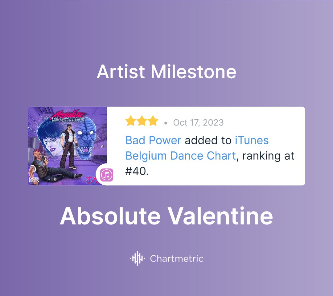 #Belgium Thanks for your support!!!
Want to listen to it =&gt;
songwhip.com/absolute-valen…