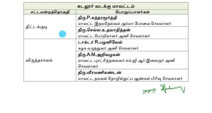 UdhayEr's tweet photo. வருகின்ற நாடாளுமன்ற தேர்தலில் கழக பணி செய்ய 
திட்டக்குடி சட்டமன்ற தொகுதி பொறுப்பாளராக என்னை நியமனம் செய்த 
கழக பொதுச் செயலாளர் அண்ணன் #TTVDhinakaran தினகரன் அவர்களுக்கும்..
பரிந்துரை செய்��� மாவட்ட கழக செயலாளர் . அப்பா.அக்ரி P.முருகேசன் அவர்களுக்கும்...
என்னுடைய மனமார்ந்த நன்றிகள் https://t.co/RexJEecqA3