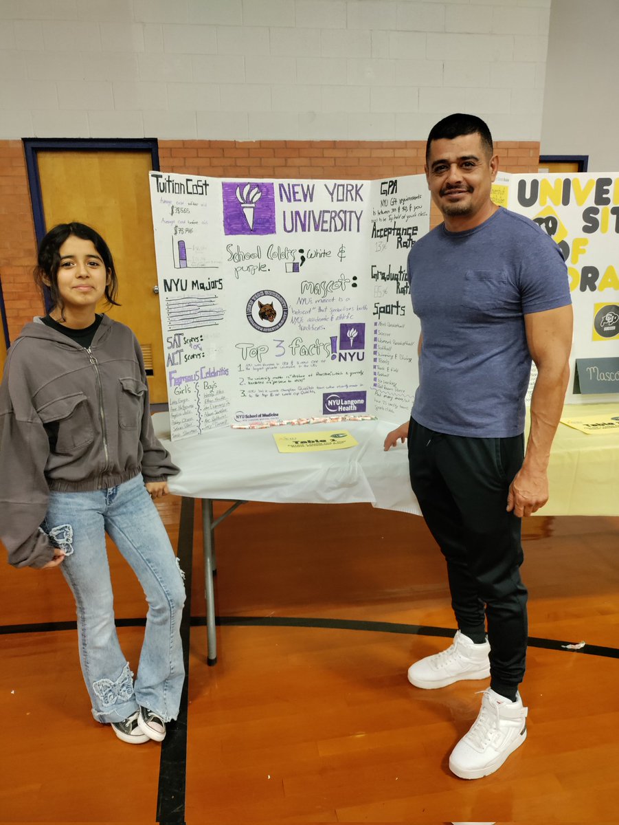 CJHS_AVID's tweet photo. AVID College and Career Fair and HS Enforcement Night 🎓💙🦁 https://t.co/vsq5u9ClOw