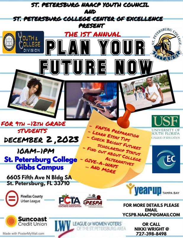 are you ready for the future?...