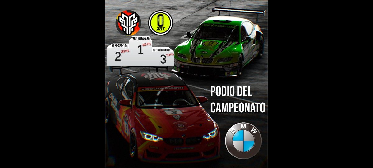 Buenos días Guap@s
Empezamos la semana con GRANDES  Noticias 🏁

@tert_Muegha P🥇 CAMPEÓN <a href="/zeroracingteam/">zeroracingteam ZRT</a> &amp; <a href="/ScuderiaORT/">ORT Championships</a> 
CAMPEONATO BMW GR3 GR4
Enhorabuena Compañero 🤟

P 🥈 ALEX-SPA-114
P 🥉 RDT_RUBENMUROS

Enhorabuena también Grandes 💯