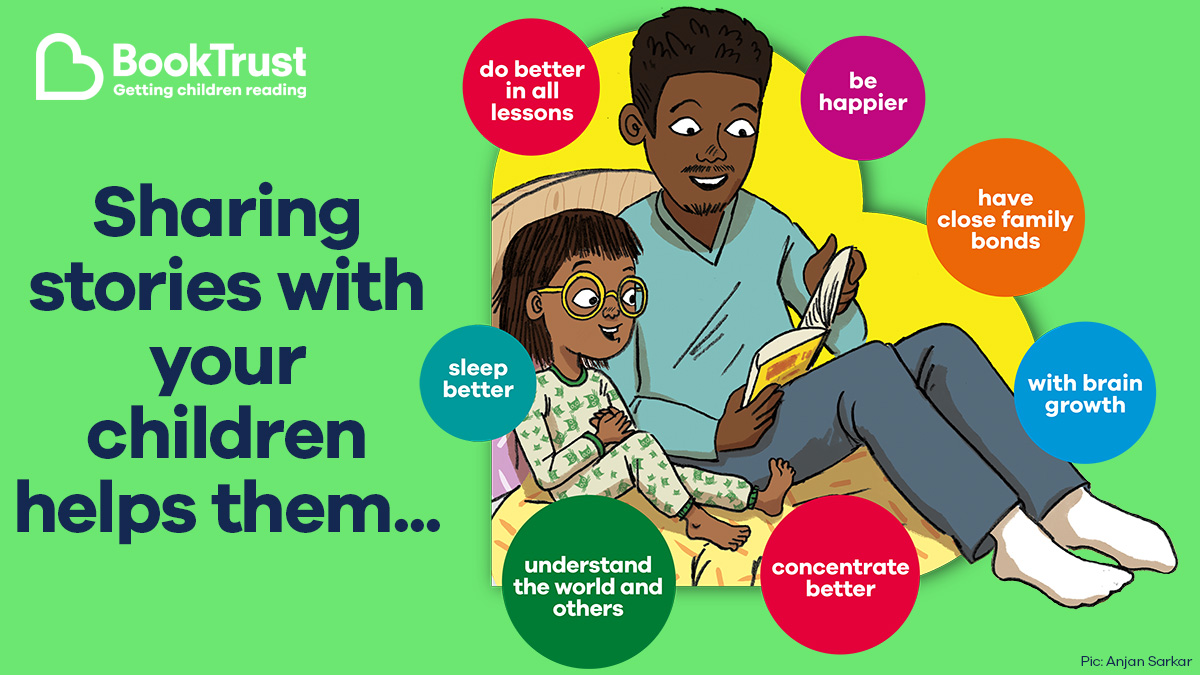 Booktrust's tweet photo. Reading together with your children has so many wonderful benefits - even after they've started school!

Find out more here:

https://t.co/UU9wj4pQDG https://t.co/YISKRqW3EN